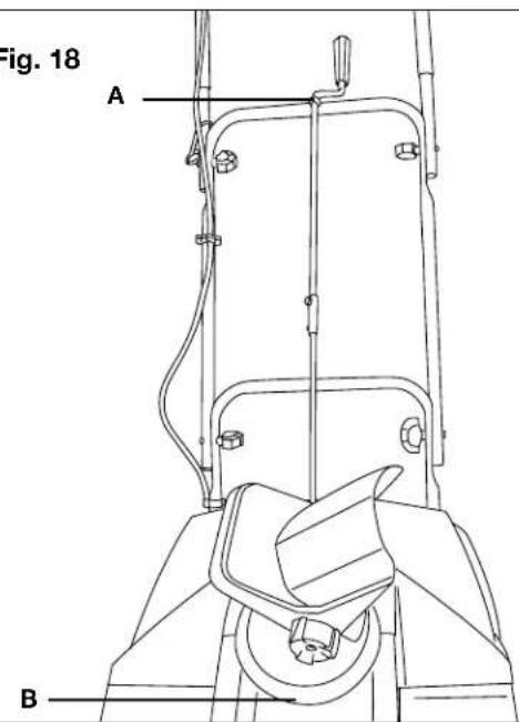 Fig. 18 A B