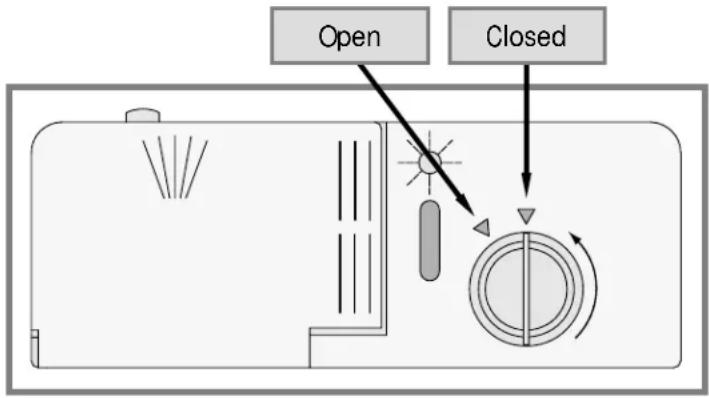 Open Closed