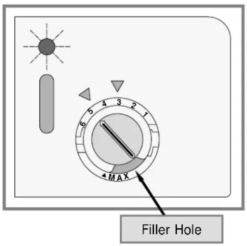 Filler Hole MAX