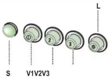 Dominox DA 921 DF - Alt Baca Kısmı - 2