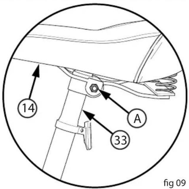 14 A 33 fig 09