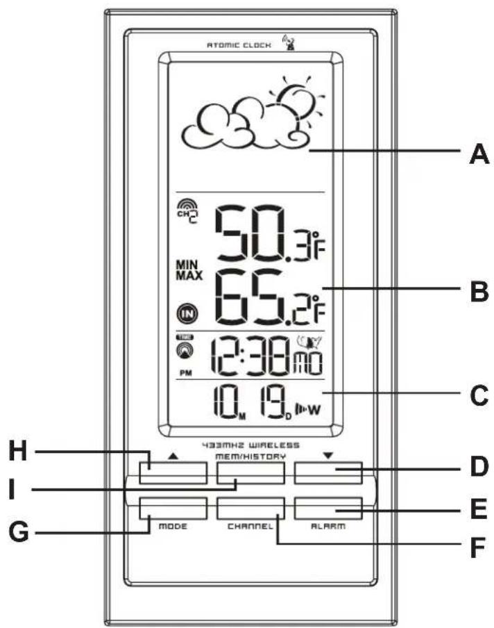 ATOMIC CLOCK A 50.3°F MIN MAX 65.2°F 12:30 mo PM 10 M 19 D W H I G 433MHz wireless MEM/HISTORY D E F