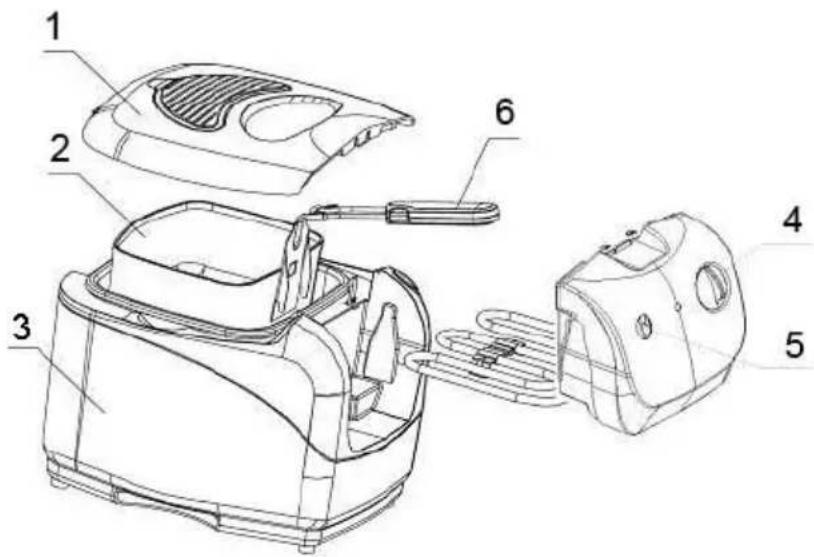 Technical diagram of a portable air fryer with numbered parts for identification