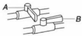 KITCHENAID 720-0826 - Turn the Gas Supply On - 1