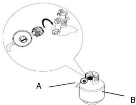 Diagram showing a mechanical assembly with labeled parts A and B, including a magnified inset of a gear mechanism.
