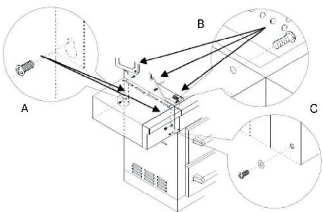 Technical diagram of a mechanical assembly with labeled components A, B, and C, showing directional arrows and component layouts.