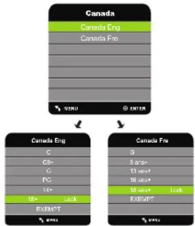 Furrion FEHS19H3A - CANADA - 1