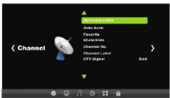 Air Canada Cable Auto Scan Favorite ShowHids Channel No. Channel Label DTV Signal Gad