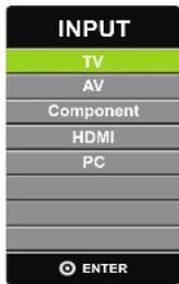 INPUT TV AV Component HDMI PC ENTER