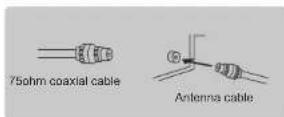 Furrion FEHS19H3A - Antenna connection - 2