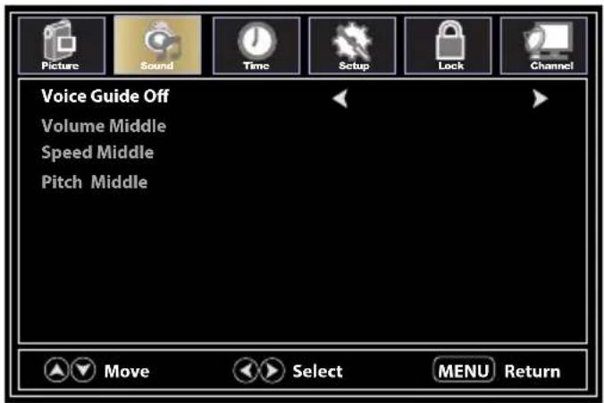 Picture Sound Time Setup Lock Channel Voice Guide Off Volume Middle Speed Middle Pitch Middle Move Select MENU Return