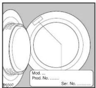 Mod. ... Prod. No. ...... Ser. No. ......