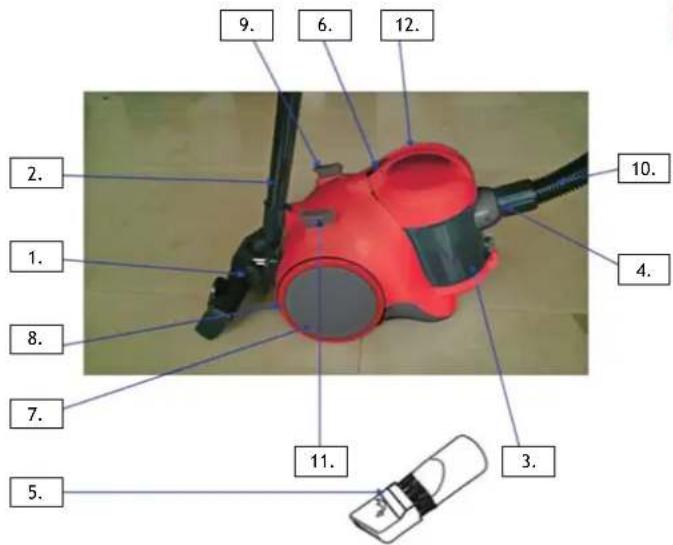 Kunft KVC1550 - Descrição do produto - 1