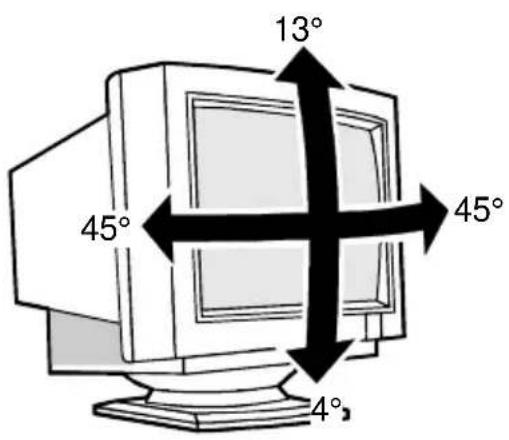 13° 45° 45° 4°