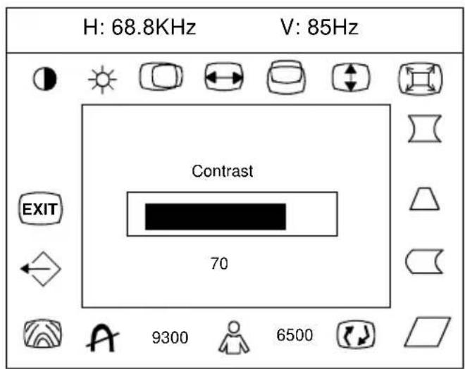 H: 68.8KHz V: 85Hz Contrast EXIT 70 9300 6500