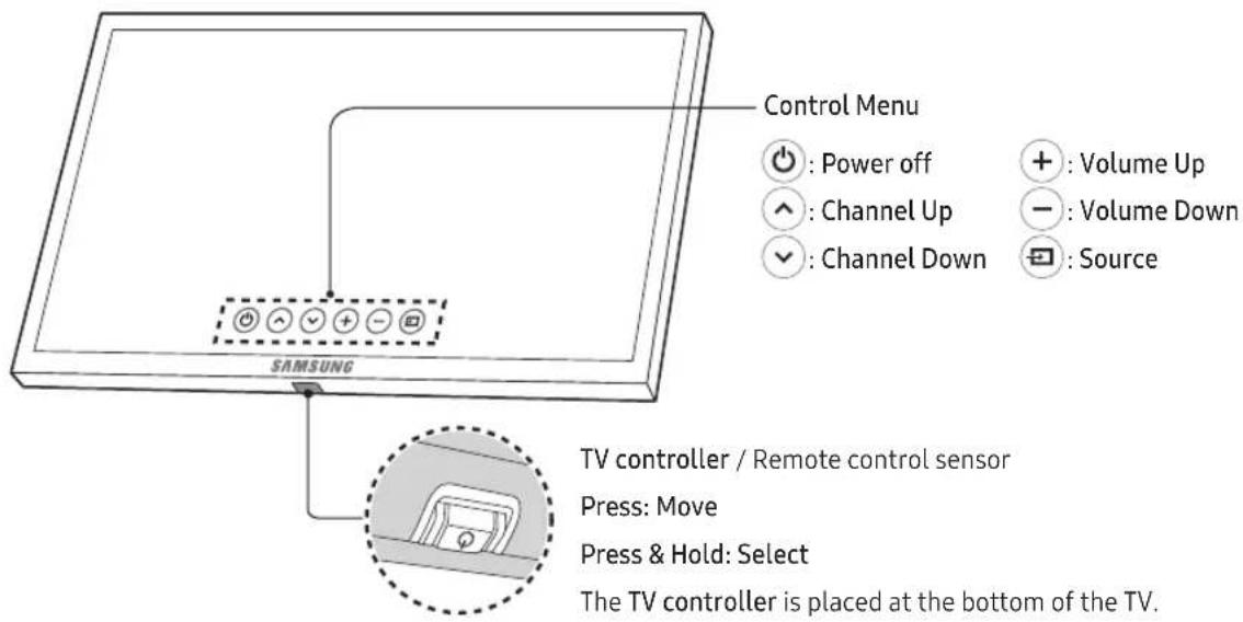 Control Menu Power off Channel Up Channel Down Volume Up Volume Down Source SAMSUNG TV controller / Remote control sensor Press: Move Press & Hold: Select The TV controller is placed at the bottom of the TV.