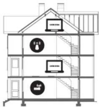 Architectural cross-section diagram showing three-tiered building structure with labeled components and staircases