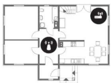 Floor plan diagram with labeled rooms and indicator lights, including a highlighted 'I' icon