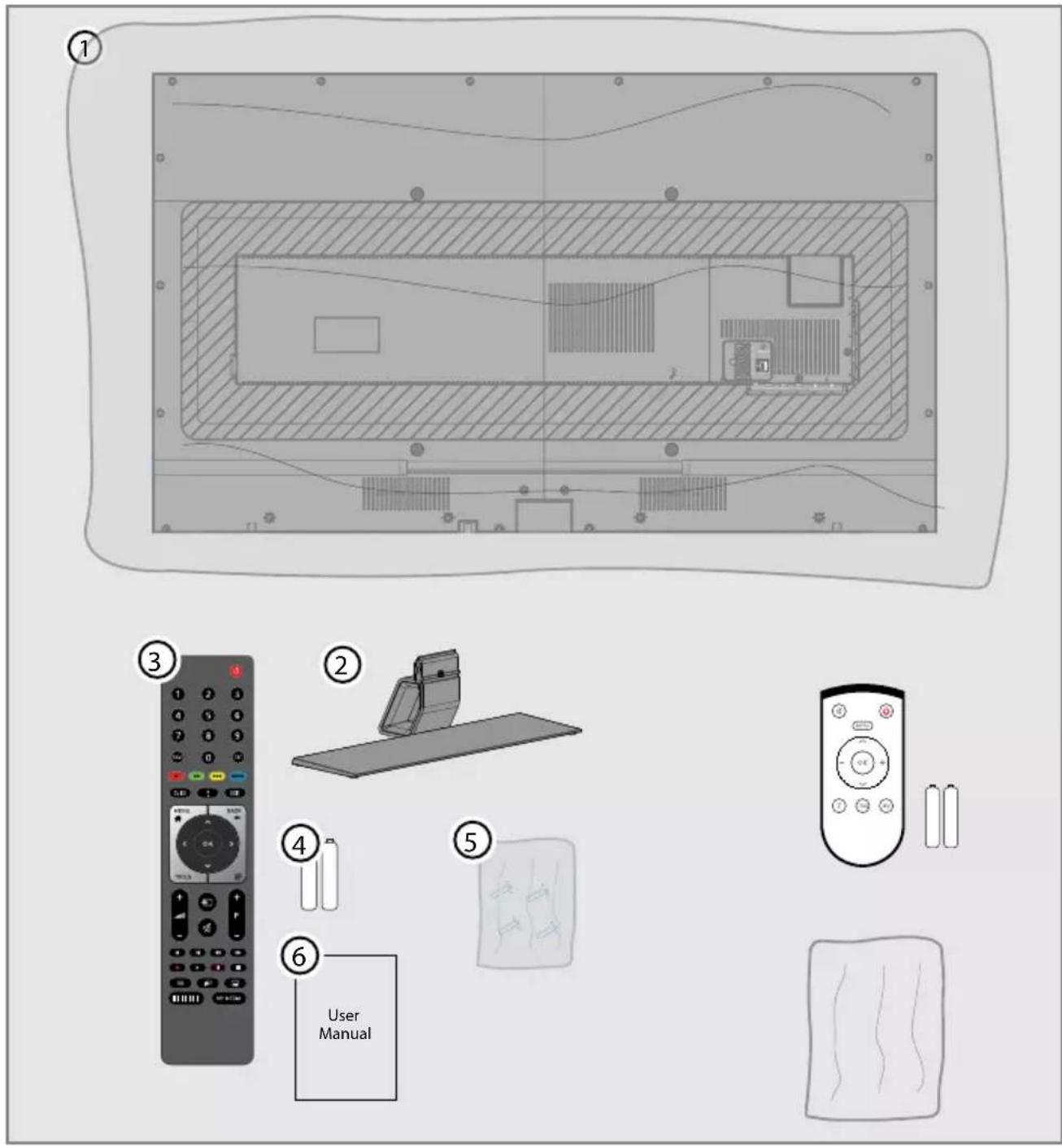 Diagram of a remote control system with labeled components including remote, monitor, and user manual.