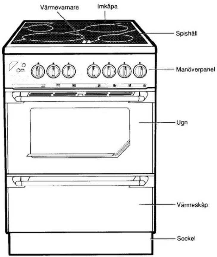 Cartoon character standing on a stove with a vertical pole and circular components (no text or symbols)