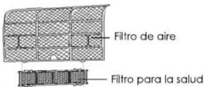 Ecron ECGW9000 - ADVERTENCIA - 2