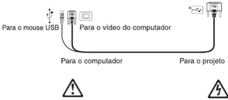 IBM ILC200 - Instalando o Projetor - 3
