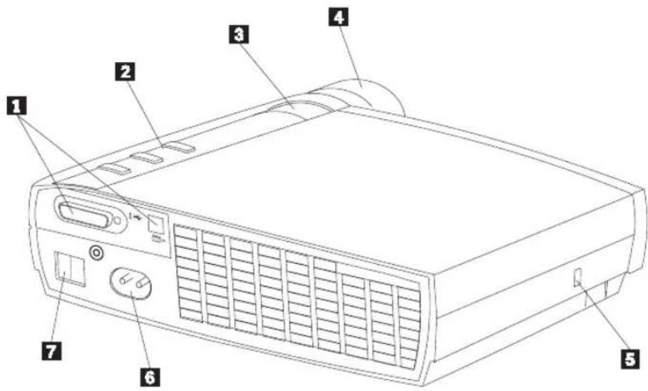 IBM IL1210 - Desempacotando o Projetor - 2