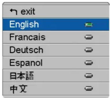 exit English Francais Deutsch Espanol 日本語 中文