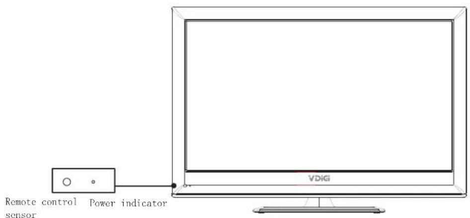 Remote control Power indicator sensor VDIG