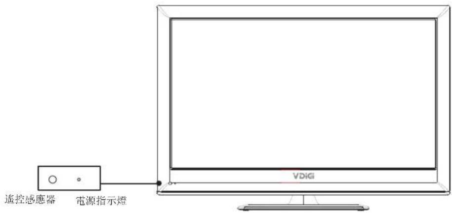 遥控感應器 電源指示燈 VDIGI