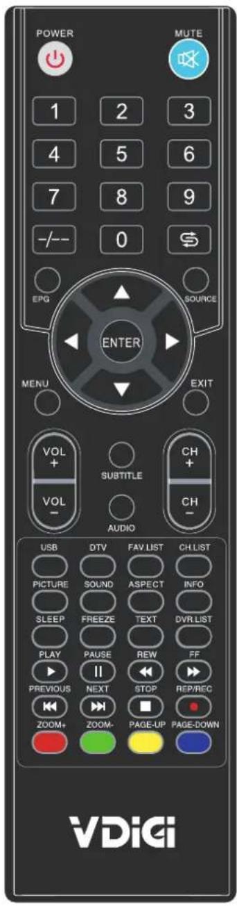 POWER MUTE 1 2 3 4 5 6 7 8 9 -/- 0 $ EPG SOURCE ENTER MENU EXIT VOL + VOL - AUDIO SUBTITLE CH + CH - USB DTV FAV LIST CH LIST PICTURE SOUND ASPECT INFO SLEEP FREEZE TEXT DVR LIST PLAY PAUSE REW FF PREVIOUS NEXT STOP REP/REC ZOOM+ ZOOM- PAGE-UP PAGE-DOWN VDiGi