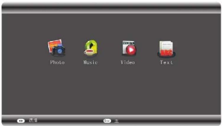 Photo Music Video Text 原味 500 進