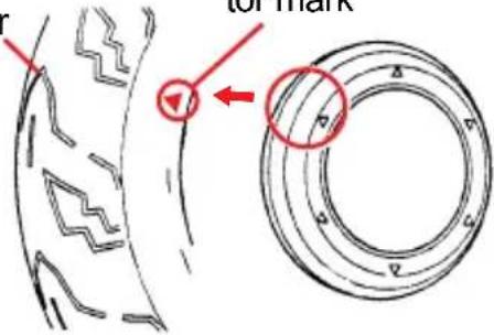 to mark