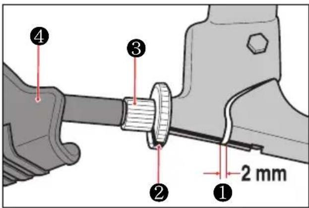 ① ② ③ ④ 2 mm