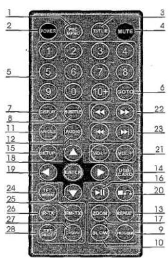 1 2 3 4 5 6 7 8 9 0 10+ GOTO 6 7 8 9 10+VOUT 22 11 23 12 15 21 18 19 24 25 26 27 28 30+VOUT 31+VOUT 32+VOUT 33+VOUT 34+VOUT 35+VOUT 36+VOUT 37+VOUT 38+VOUT 39+VOUT 40+VOUT 41+VOUT 42+VOUT 43+VOUT 44+VOUT 45+VOUT 46+VOUT 47+VOUT 48+VOUT 49+VOUT 50+VOUT 51+VOUT 52+VOUT 53+VOUT 54+VOUT 55+VOUT 56+VOUT 57+VOUT 58+VOUT 59+VOUT 60+VOUT 61+VOUT 62+VOUT 63+VOUT 64+VOUT 65+VOUT 66+VOUT 67+VOUT 68+VOUT 69+VOUT 70+VOUT 71+VOUT 72+VOUT 73+VOUT 74+VOUT 75+VOUT 76+VOUT 77+VOUT 78+VOUT 79+VOUT 80+VOUT