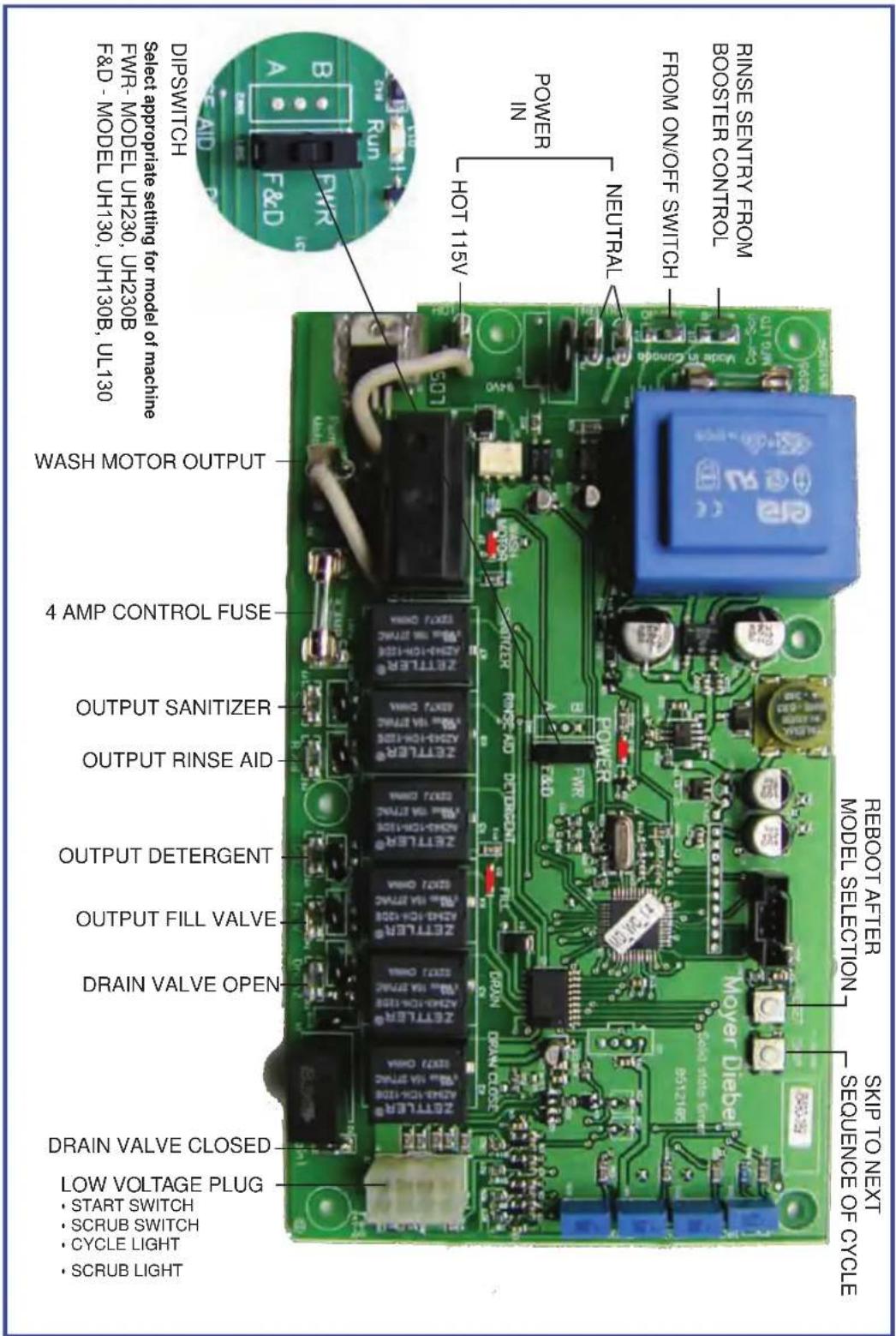 Reboot After Model Selection Skip To Next SEQUENCE OF CYCLE DRAIN VALVE CLOSED LOW VOLTAGE PLUG START SWITCH SCRUB SWITCH CYCLE LIGHT SCRUB LIGHT DRAIN VALVE OPEN DRAIN VALVE FILL VALVE OUTPUT DETERGENT OUTPUT RINSE AID OUTPUT SANITIZER 4 AMP CONTROL FUSE WASH MOTOR OUTPUT Select appropriate setting…