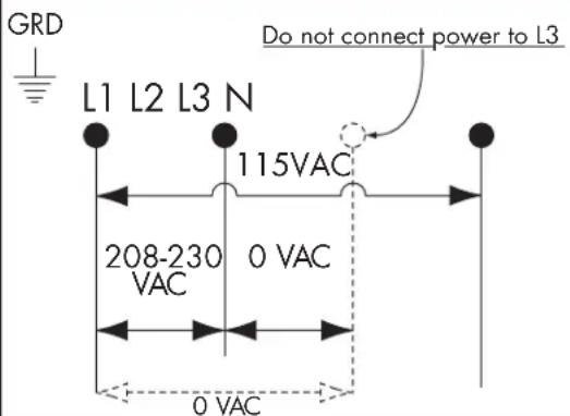 GRD L1 L2 L3 N Do not connect power to L3 115VAC 208-230 0 VAC VAC 0 VAC