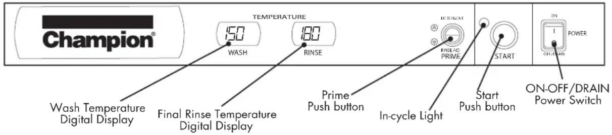 Champion® TEMPERATURE 150 WASH 180 RINSE DEUTURENT RINSE AC PRIME START ON POWER WHST Digital Display Final Rinse Temperature Digital Display Prime Push button In-cycle Light Start Push button ON-OFF/DRAIN Power Switch