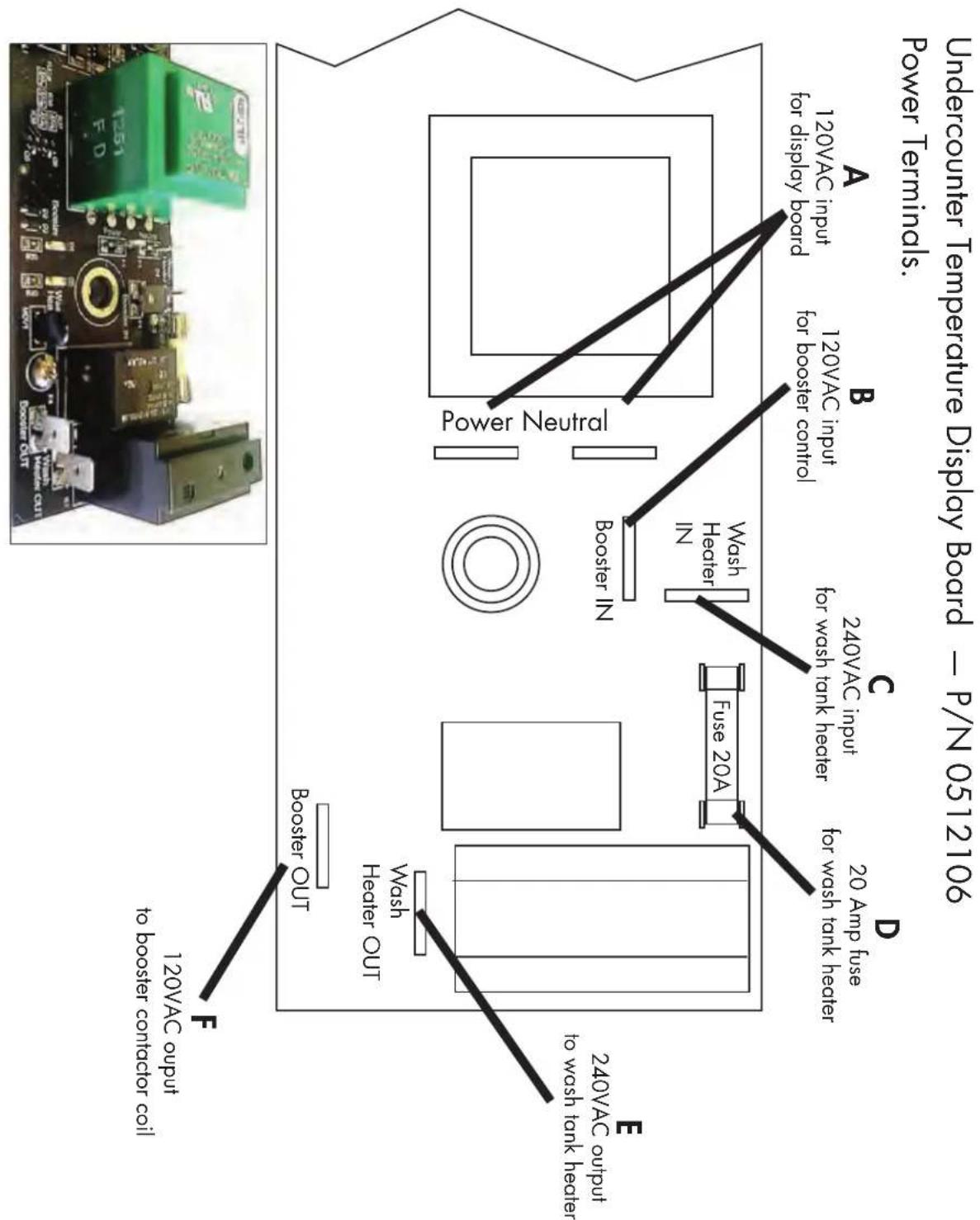 Undercounter Temperature Disply Board - P/N 0512106 Power Terminals. A 120VAC input for display board 120VAC input for booster control 240VAC input for wash tank heater 20 Amp fuse Wash Heater N Fuse 20A E 240VAC output to wash tank heater Wash Heater Out Booster OUT 120VAC output to booster contact…