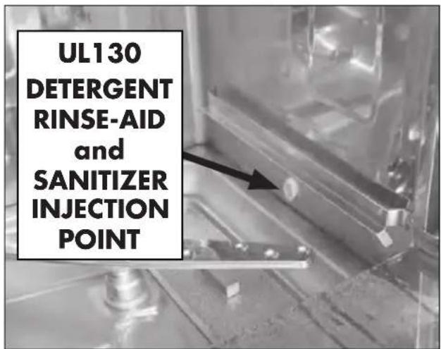 UL130 DETERGENT RINSE-AID and SANITIZER INJECTION POINT