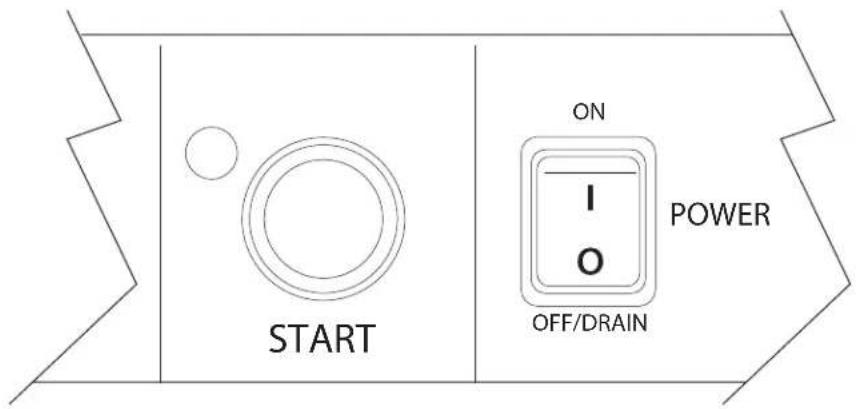 START ON I O OFF/DRAIN POWER