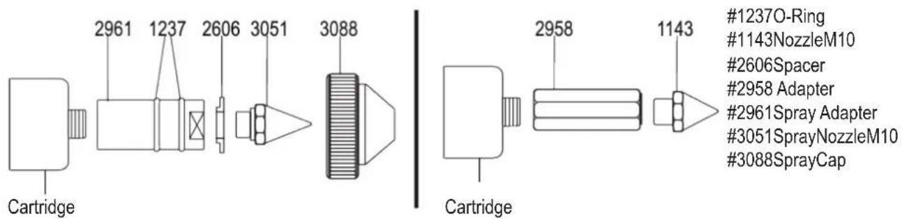 2961 1237 2606 3051 3088 Cartridge 2958 1143 #1237O-Ring #1143NozzleM10 #2606Spacer #2958 Adapter #2961Spray Adapter #3051SprayNozzleM10 #3088SprayCap Cartridge