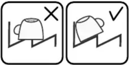Profilo BM3160EA - Fault table - 2
