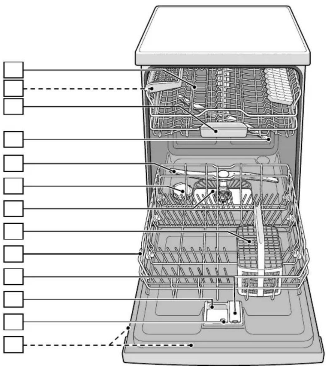 Technical diagram of a multi-chamber refrigerator with labeled internal compartments and external components