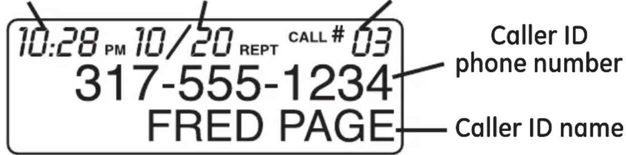 10:28 PM 10/20 REPT CALL # 03 317-555-1234 FRED PAGE Caller ID phone number Caller ID name