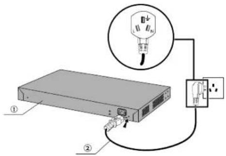 Diagram showing connections between a server and a plug, with labeled components and an electrical socket diagram.