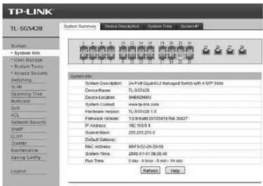 TP-LINK TL-5G5428 System Summary Device Description System Time System M* System • Systems Info • User Manage • System Tools • Access Security Switching UUM Sensing Tree Multicast Quad ACL Network Security SNMF LLDP Cluster Maintenance Routing Config Logout System info System Description 34-Port GigandLL2 Managed Switch with 4 SFP Slots Device Name TL-5G5428 Device Location SHENDHEN System Contact www.tp-jnt.com Hardware Version TL-5G5428 1.0 Hardware Version: 12.0 KBM 20/10/5419 Rel.36827* IP Address 192.168.0.1 Subset Mask 255.255.255.0 Default Gateway MAC Address 99F-5-52-26-35-56 System Time: 2000-01-01 08:26:40 Port Texas 0 days - 9 hours - 8 mins - 54 sec Refresh Help