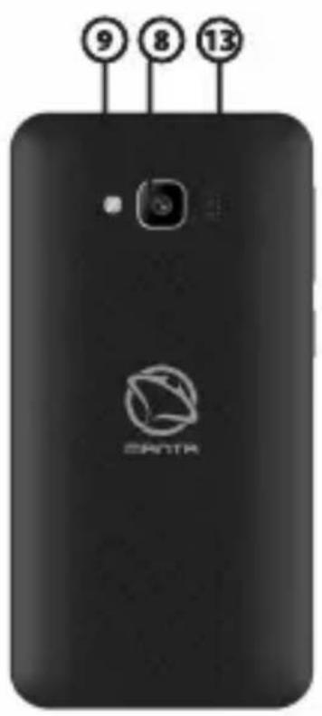 9 8 13 ZANTA