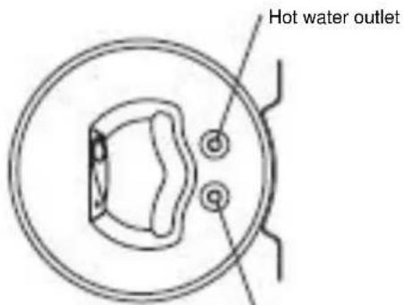 Hot water outlet
