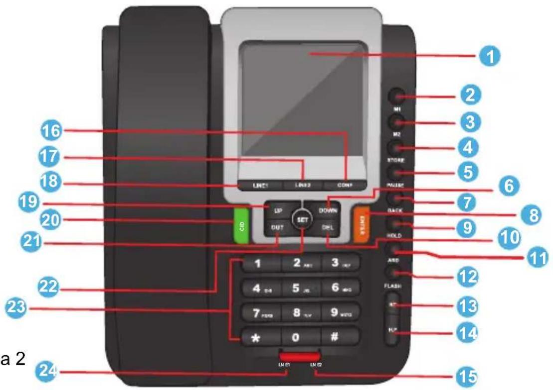 1 2 3 4 5 6 7 8 9 10 11 12 13 14 15 16 17 18 19 20 21 22 23 24 UP SET DOWN OUT CALL HOLD AND FLASH OK OK ON E1 ON E2 a 2